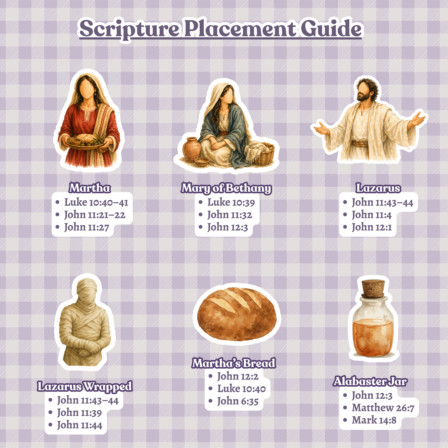 Beloved in Bethany – Martha, Mary & Lazarus
