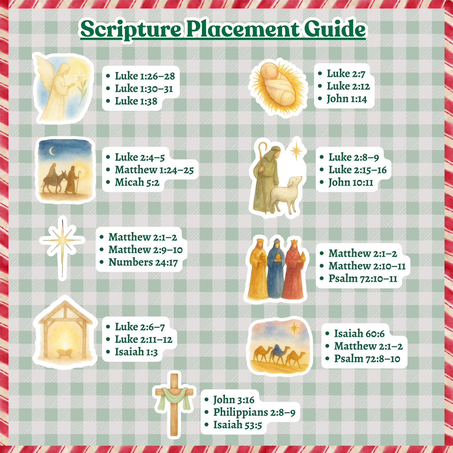The Nativity Story – Journey to the Manger