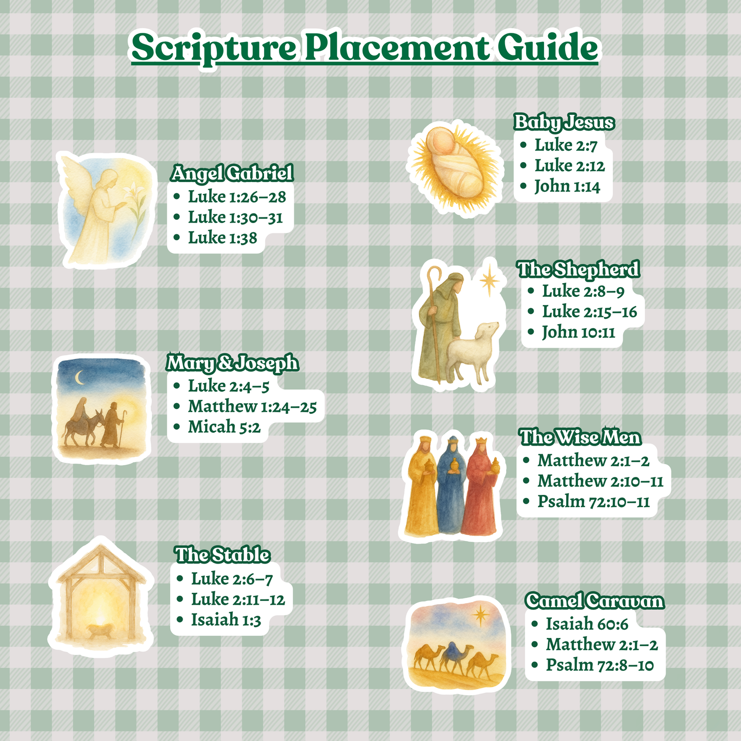 The Nativity Story: Journey to the Manger