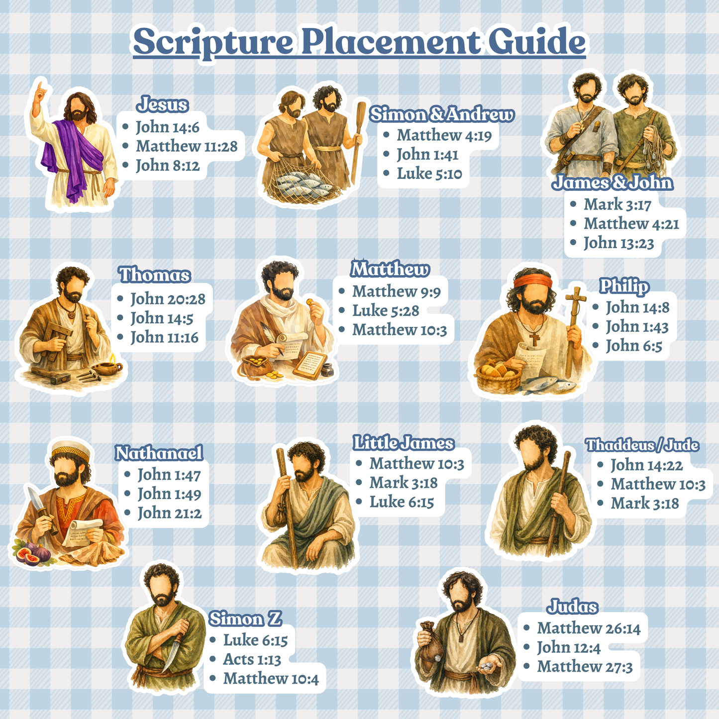 Christ’s Twelve - Jesus and His Apostles