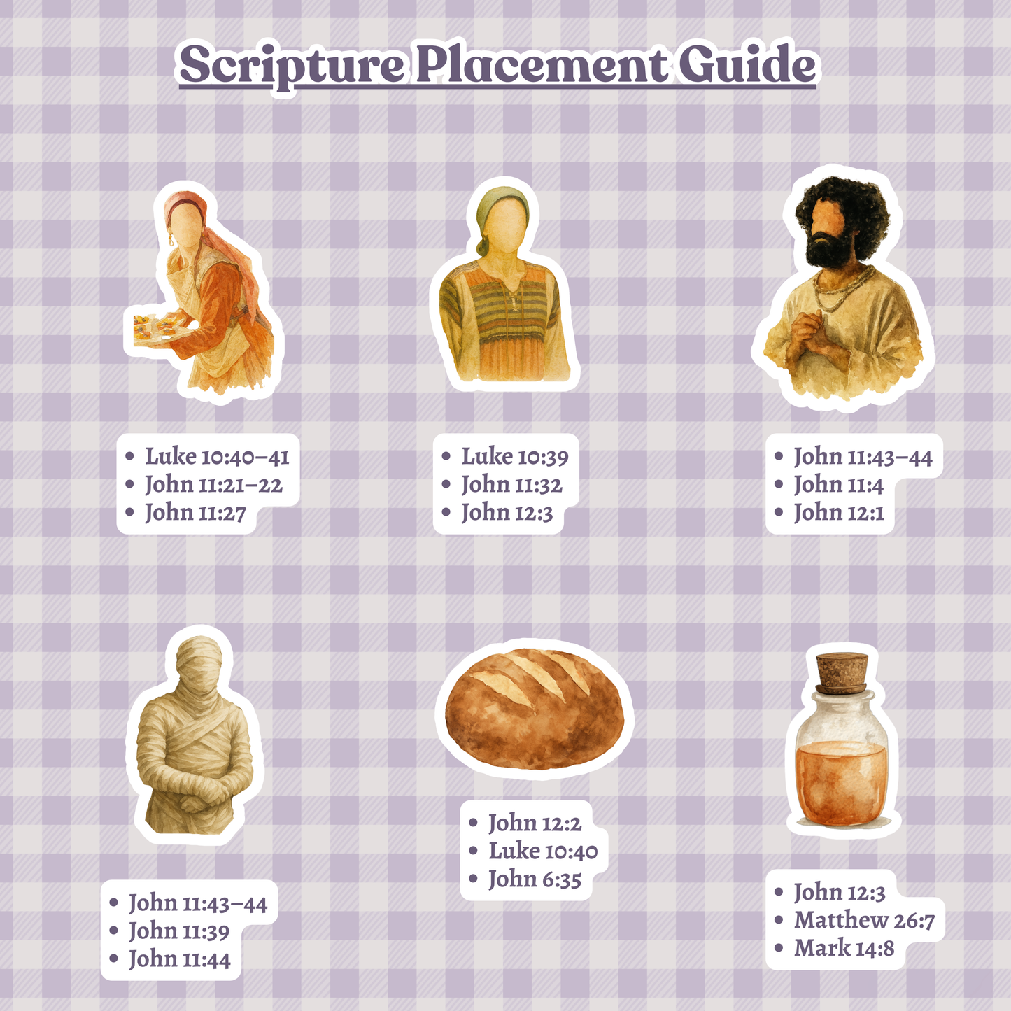 Beloved in Bethany – Martha, Mary & Lazarus